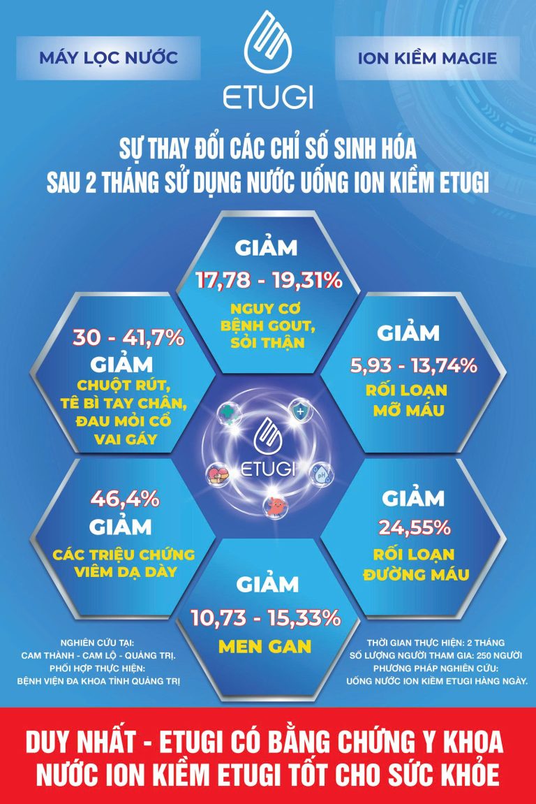 Nước là vấn đề và ma trận của cuộc sống, là mẹ và là phương tiện. Không có nước thì không có sự sống.