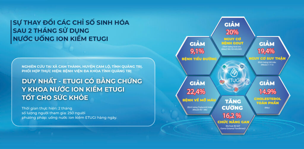 Máy Lọc Nước Hydrogen Ion Kiềm – Bán Công Nghiệp – ETG 100T – Nguội Nóng Lạnh - ảnh 2